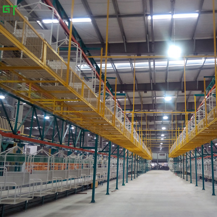 Integrated Automation Solutions